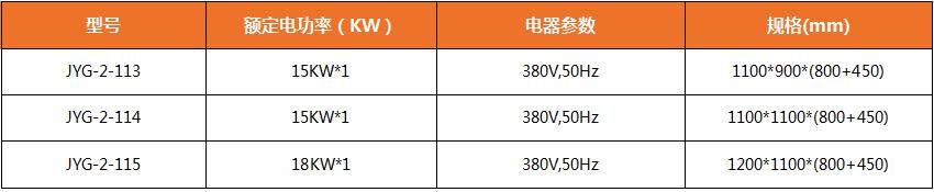 陜西廚房設備