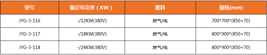 陜西廚房設備