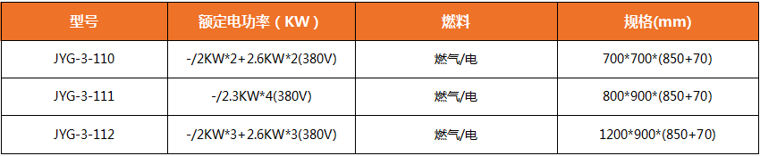 陜西廚房設備